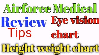 Airforce medical review  Airforce medical test  airforce medical eye chart  height weight chart [upl. by Ateekram]