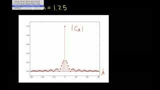 Fourier Series ExampleArbitrary Square Wave Part 2 [upl. by Bywaters]