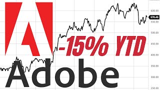 Adobe Reported Earnings ADBE Stock is Down 10 [upl. by Ralip600]