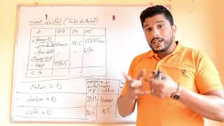 Comptabilité analytique  coût dachat partie 3 [upl. by Langill160]