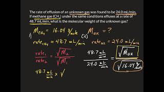 PJBs Graham’s Law  Effusion Problems [upl. by Materi]