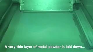 3D Metal Printing  How It Works in 60 Seconds [upl. by Nolly]