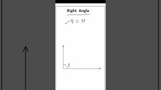 Right Angle  LINES AND ANGLES  CLASS 9  9th  exam basicmath education mathematics [upl. by Anica]