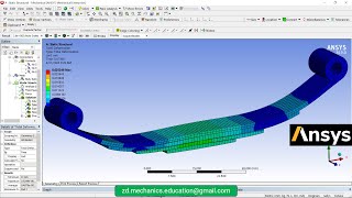 ANSYS Tutorial  Structural Analysis of Leaf Spring  Yaprak yay Using ANSYS Workbench  ANSYS كورس [upl. by Knute]