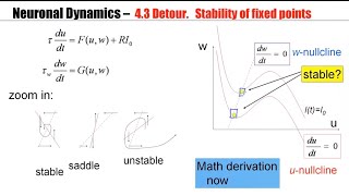 CNS Detour 3  Stability of fixed points [upl. by Suk278]