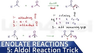 Aldol Condensation Reaction Shortcut by Leah4sci [upl. by Novonod]