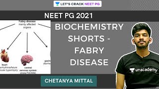 Biochemistry Shorts  Fabry Disease  NEET PG 2021  Chetanya Mittal [upl. by Arikahs]