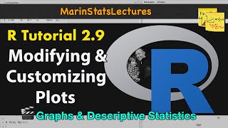 How to Modify and Customize Plots in R  R Tutorial 29  MarinStatsLectures [upl. by Orvil781]