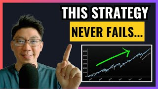 Make A Living Trading This ONE Option Strategy For Beginners [upl. by Razatlab298]