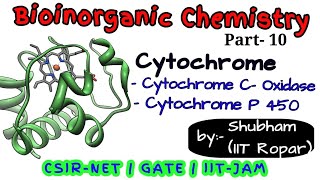 Cytochrome  Cytochrome C Oxidase  Cytochrome P450  Metalloenzymes  ACS [upl. by Delamare289]