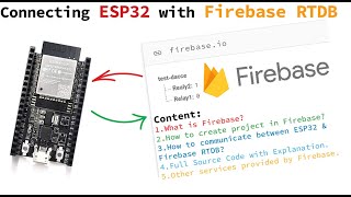 Connecting ESP32 with Google Firebase🔥🔥 Firebase RealTime Database setup  ESP32 Firebase tutorial [upl. by Meehahs707]