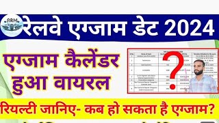 rrb loco pilot exam date 2024  loco pilot exm  Railway loco pilot ki Exam kab hai [upl. by Leinoto]