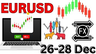 EUR USD Analysis Weekly  EURUSD Analysis Weekly  EURUSD Today Analysis eurusd [upl. by Enyaw]