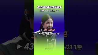 역대 킬링보이스 조회수 TOP5 623기준 [upl. by Sheeb]