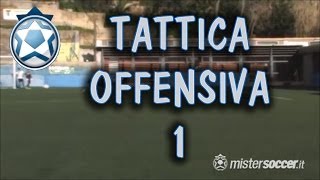 Allenamento Giovanissimi  1315 anni  08  Tattica offensiva 1 [upl. by Ytsrik570]