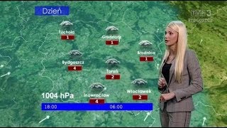 Prognoza pogody TVP3 Bydgoszcz 2223122018 [upl. by Erlewine]