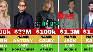 THE BOYS Complete Cast Real Name And Various Salary Comparison 2024 Series [upl. by Annoyed]