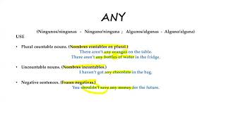 Cuántificadores en inglés  Quantifiers Some  any  few  a few  little  a little [upl. by Arrait]