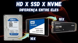 Qual a diferença entre HD SSD MSATA M2 e NVME Qual deles é o melhor [upl. by Ylro]