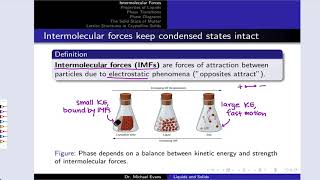 L2 Atomic Structures Interatomic Bonding and Structure Of Crystalline Solid  GATEESE 2021 [upl. by Slaohcin]