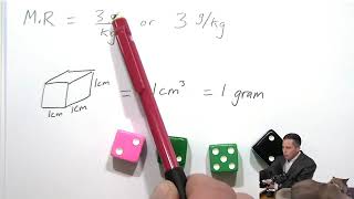 Lecture2IntroductiontohumiditypartImixingratioanddewpoint0climatology [upl. by Esra]