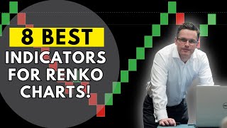 8 BEST TRADING INDICATORS FOR RENKO CHARTS Create Powerful Strategies [upl. by Gratia]