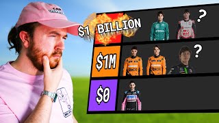 How RICH are the 2025 F1 Drivers Families [upl. by Neelram]