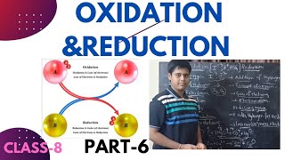 WHAT IS DIFFERENCES BETWEEN OXIDATION AND REDUCTION CHEMISTRY CLASS8 PART6 [upl. by Landel281]