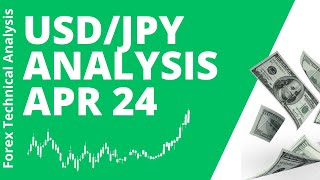 USD JPY Daily Analysis for April 24 2024 by Nina Fx [upl. by Htebsil]