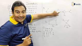 Isomorphism of Graphs with Examples  Graph Theory  Discrete Mathematics [upl. by Ehling]