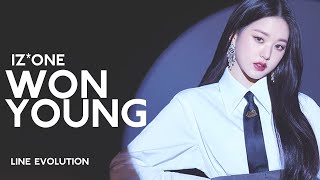 WONYOUNG IZONE  Line Evolution 20182021 THANK YOU IZONE [upl. by Anniahs]