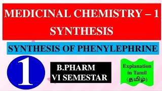 Class 451 Action Potential Depolarization Repolarization  Hyperpolarization Basic Concept [upl. by Ialokin]