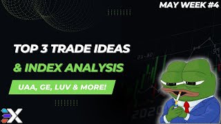 Stock Market Analysis amp OPTIONS Trade Ideas  May Week 4  Xtrades [upl. by Alohcin674]