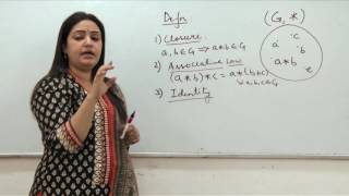 Basics of Group Theory [upl. by Gill]