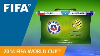 Chile v Australia  Teams Announcement [upl. by Aihsia]