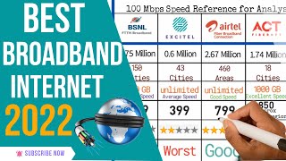 Best Broadband Connection in 2022  Best Internet Network Plan In India BSNL vs Airtel vs JIO vs ACT [upl. by Nyer]