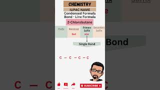 Shorts chemistry CH22  IUPAC NAME  2Chlorobutane formula bond line condensed [upl. by Adnuahsar56]