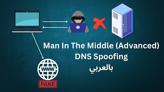 شرح هجمة Man In The Middle MITM attack Advanced ب7 دقائق الجزء الثاني  DNS Spoofing [upl. by Nichol]