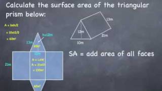 Surface Area of Prisms [upl. by Alaekim]