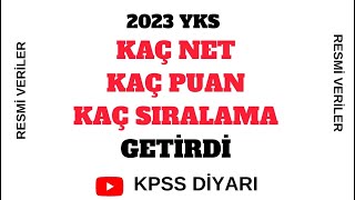 2023 YKS Kaç Net Kaç Sıralama Getirdi [upl. by Ajam]