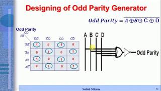 Designing of Odd Parity Generator [upl. by Dredi]