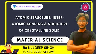 AQA ALevel Chemistry  Intermolecular Forces [upl. by Aeneas599]