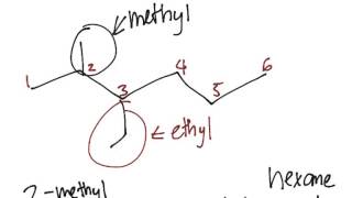 Alkane Nomenclature Practice Problems [upl. by Melia535]