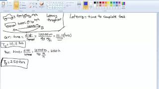 CUDA Programming Fundamentals Part II [upl. by Salli]