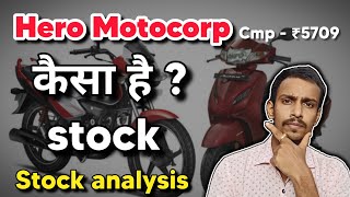 Hero Motocorp कैसा है stock  Hero Share analysis  ritesh varma [upl. by Akiemat43]