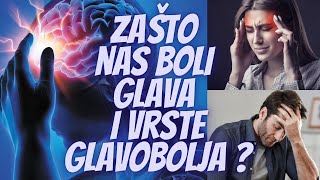 Zašto nas boli glava i koje su vrste glavobolje [upl. by Dick]