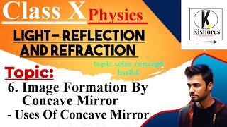 Light Reflection And Refraction Class 10  Image Formation [upl. by Eecal]