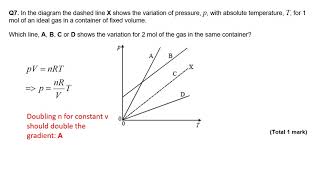 A Level Physics Mock Exam SHM Thermal Physics and Nuclear Physics [upl. by Shanan]