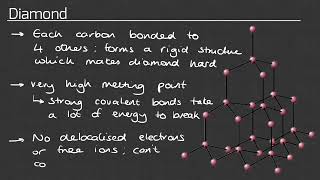 Properties of giant covalent molecules  GCSE Chemistry  423 [upl. by Nmutua48]