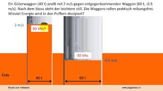 Mechanik 9 kinetische Energie [upl. by Matland57]